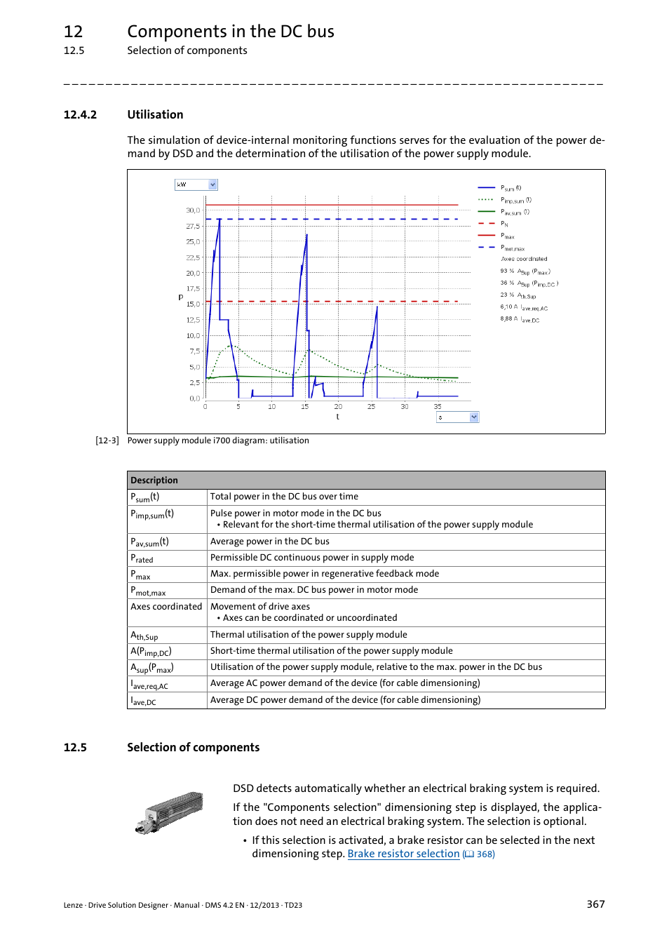 2 utilisation, 5 selection of components, 12 components in the dc bus | Lenze DSD User Manual | Page 367 / 496