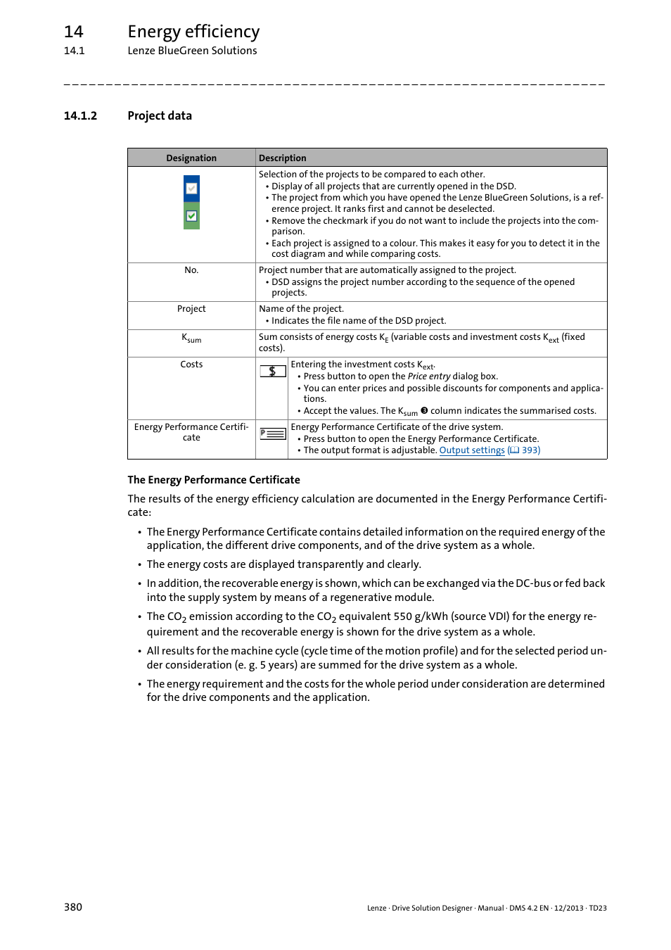 2 project data, Project data ( 380), 14 energy efficiency | Lenze DSD User Manual | Page 380 / 496