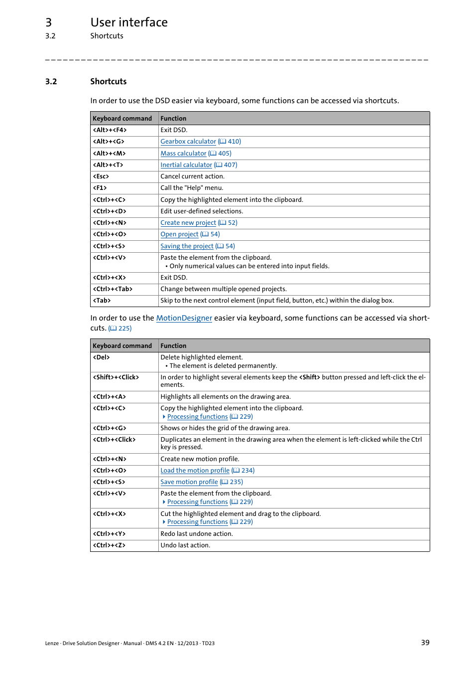 2 shortcuts, Shortcuts, 3user interface | Lenze DSD User Manual | Page 39 / 496