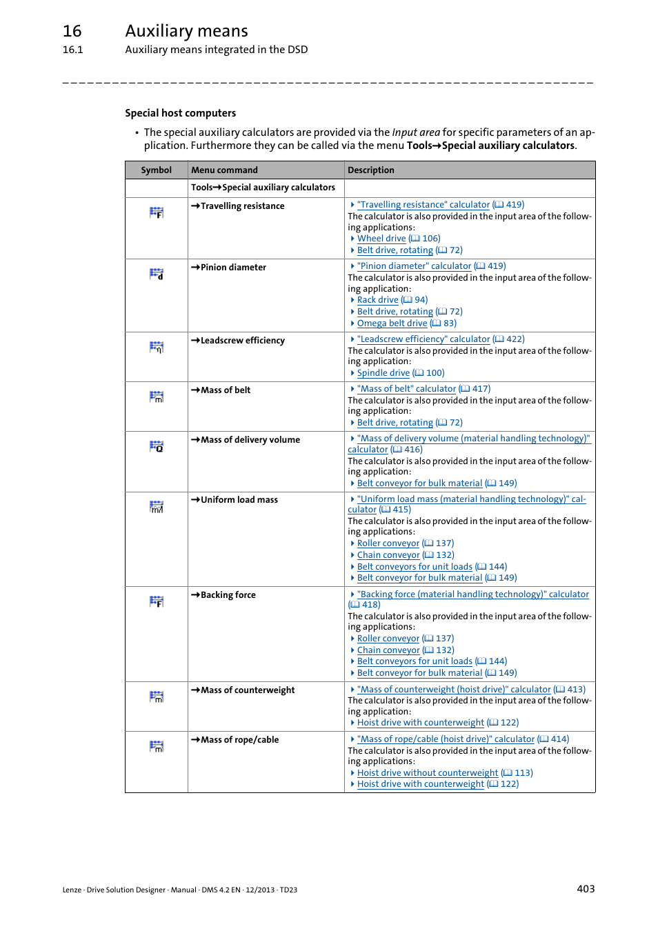 Special host computers ( 403), 16 auxiliary means | Lenze DSD User Manual | Page 403 / 496