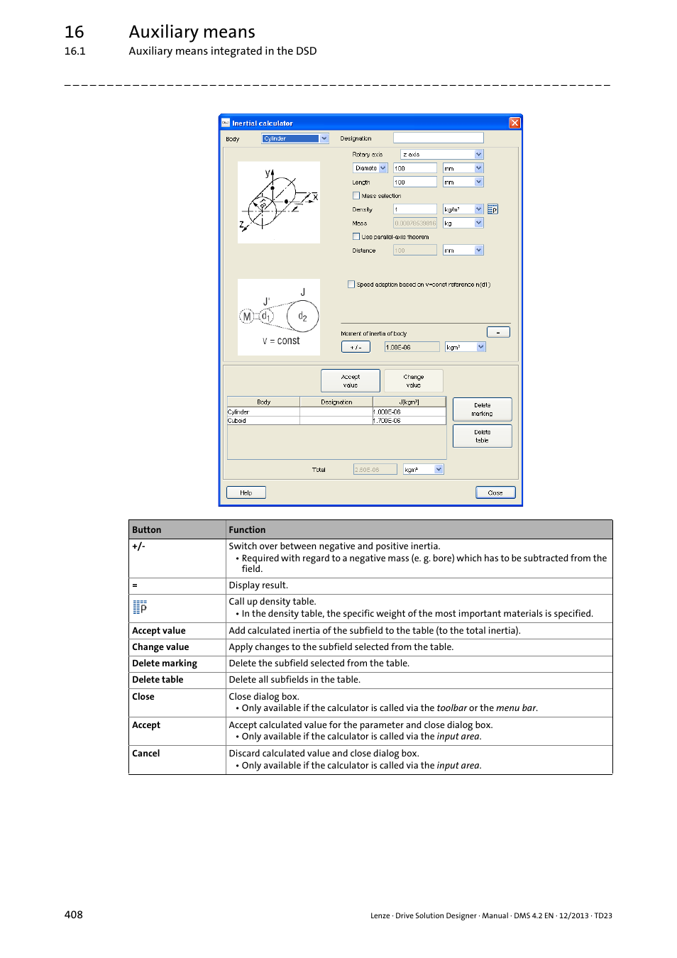 16 auxiliary means | Lenze DSD User Manual | Page 408 / 496