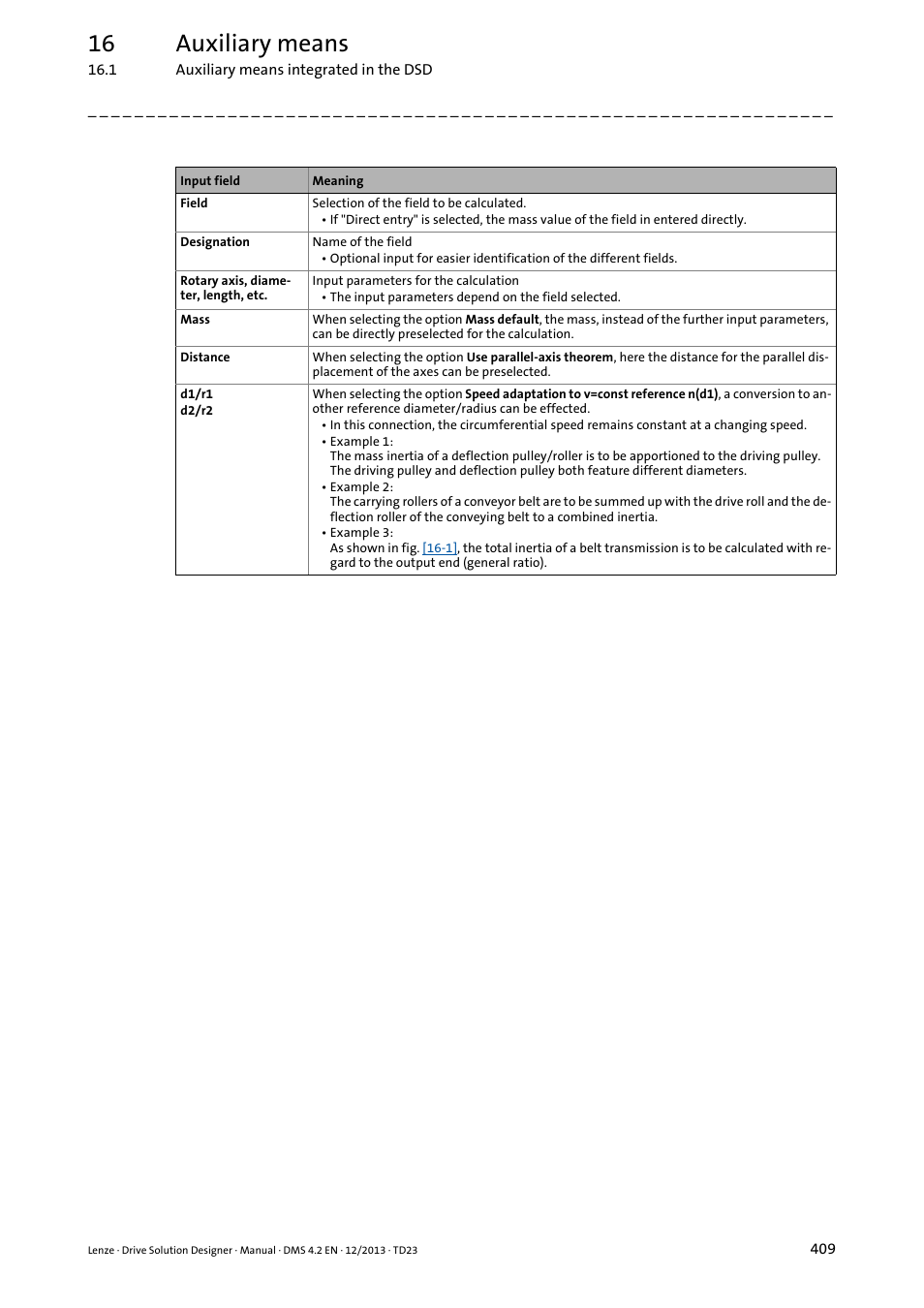 16 auxiliary means | Lenze DSD User Manual | Page 409 / 496