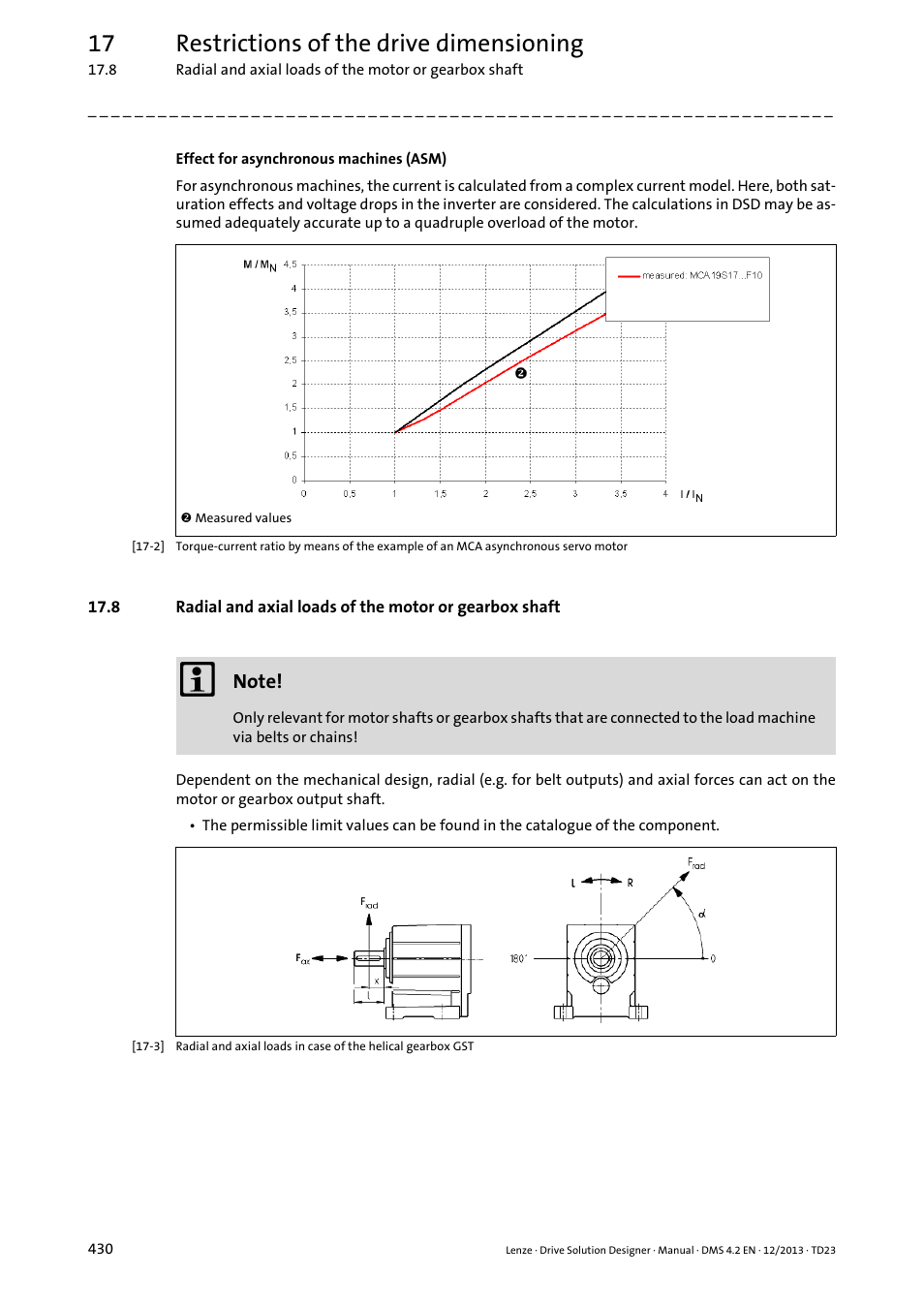 17 restrictions of the drive dimensioning | Lenze DSD User Manual | Page 430 / 496