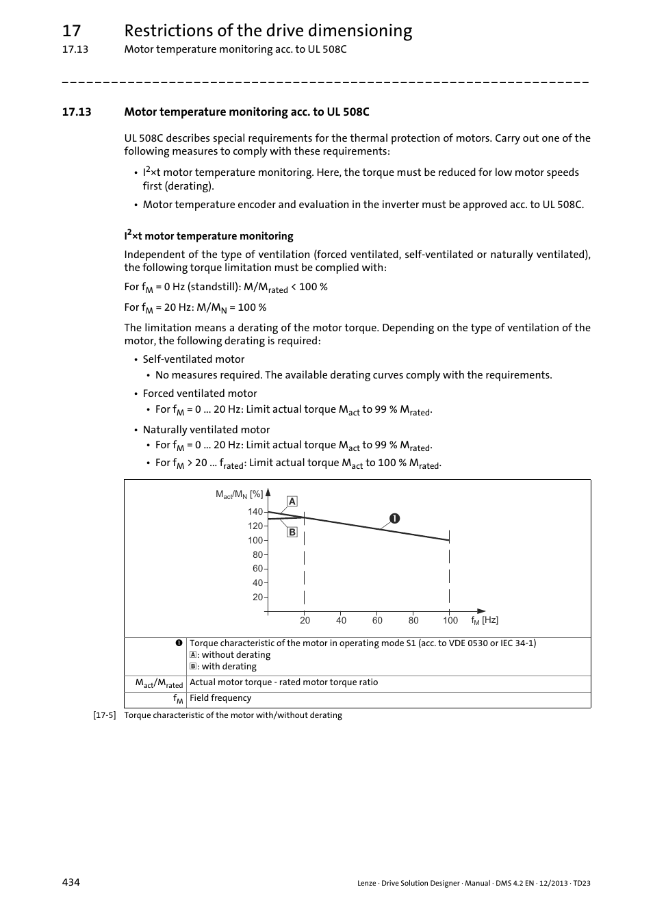13 motor temperature monitoring acc. to ul 508c, 17 restrictions of the drive dimensioning | Lenze DSD User Manual | Page 434 / 496