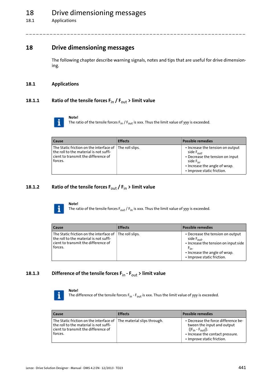 18 drive dimensioning messages, 1 applications, Drive dimensioning messages | Ratio of the tensile forces f, Difference of the tensile forces f, Drive dimensioning messages ( 441), Limit value ( 441) | Lenze DSD User Manual | Page 441 / 496