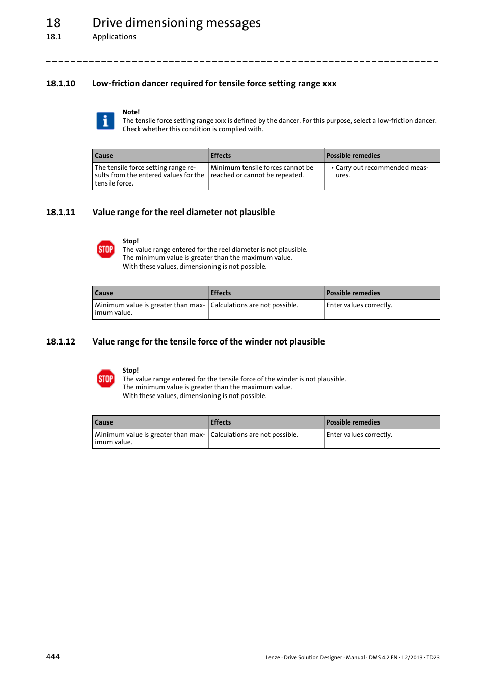 11 value range for the reel diameter not plausible, 18 drive dimensioning messages | Lenze DSD User Manual | Page 444 / 496