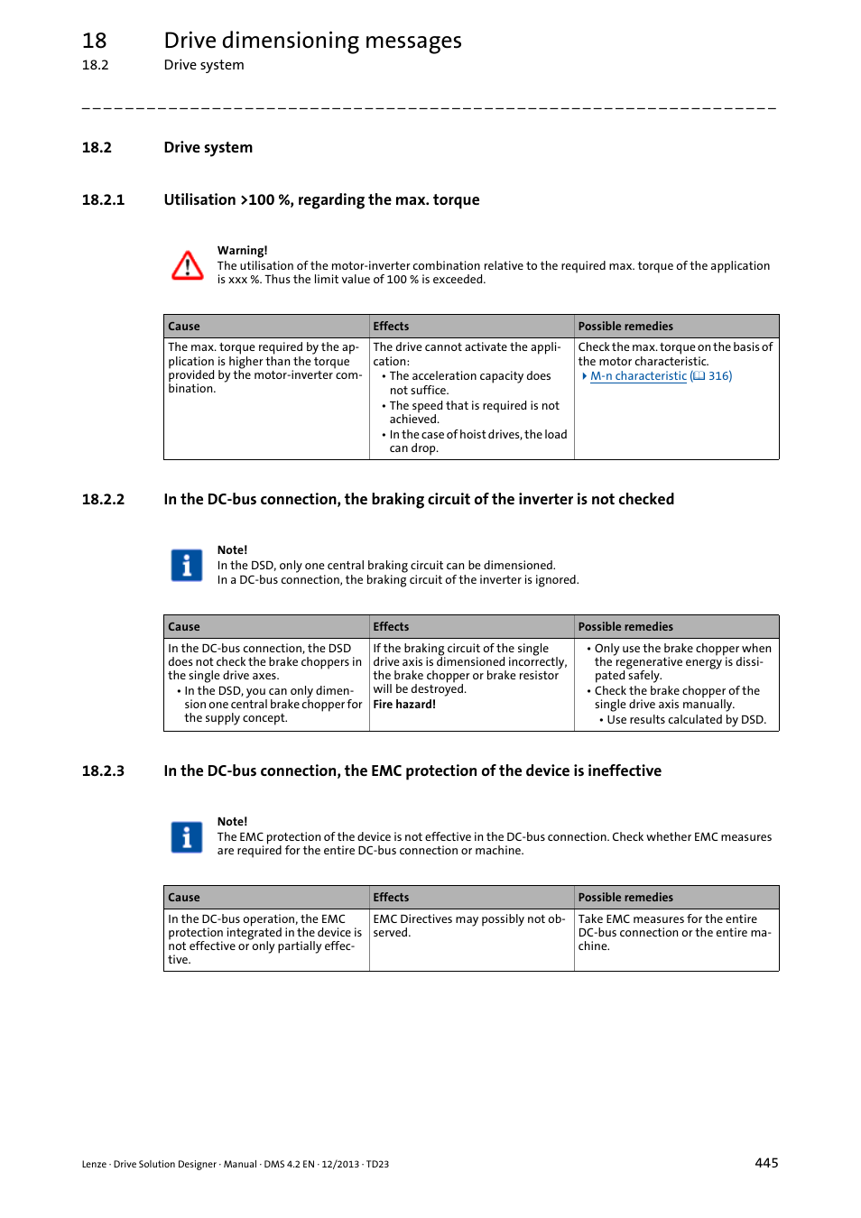 2 drive system, 1 utilisation >100 %, regarding the max. torque, 18 drive dimensioning messages | Lenze DSD User Manual | Page 445 / 496
