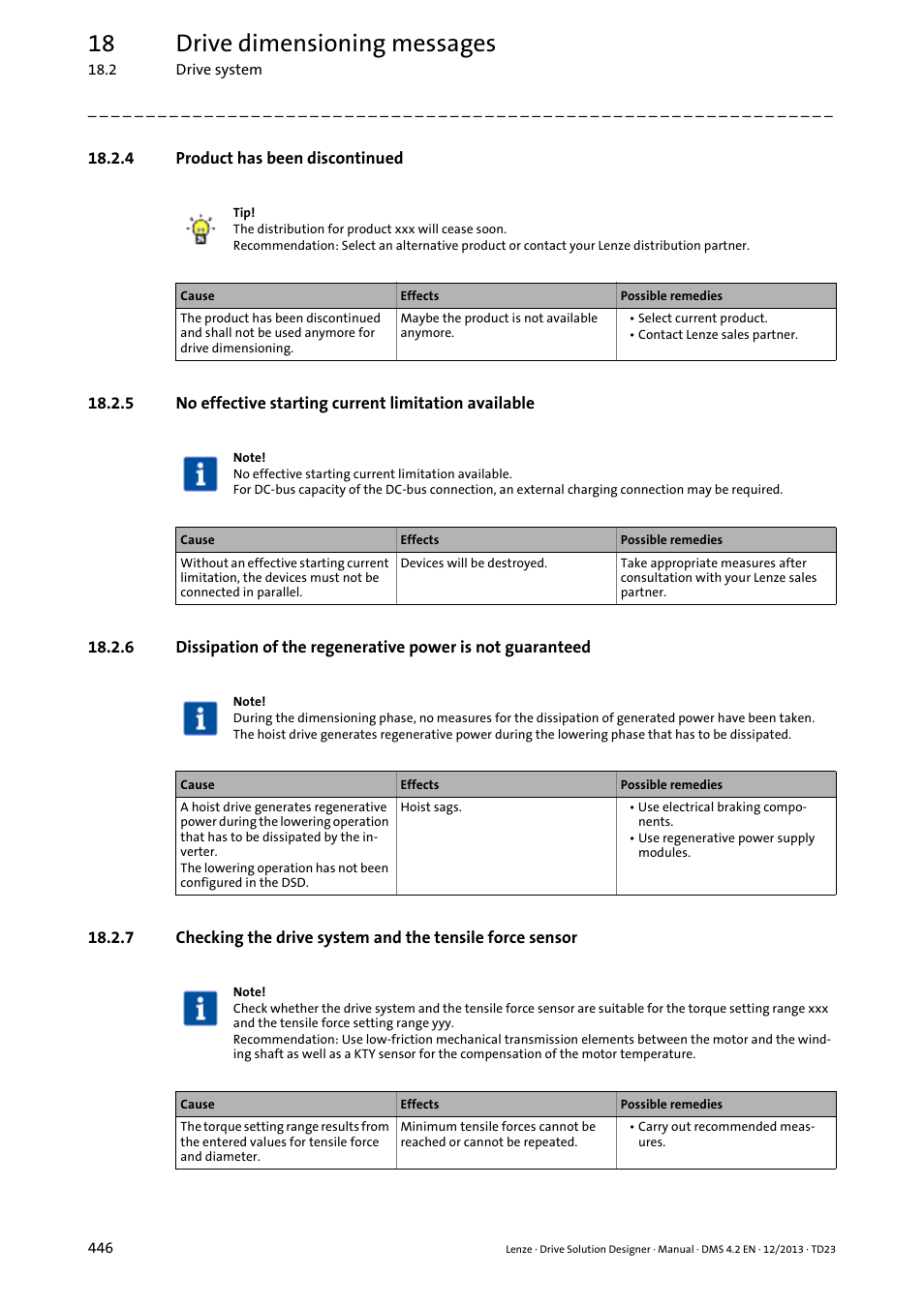 4 product has been discontinued, 18 drive dimensioning messages | Lenze DSD User Manual | Page 446 / 496