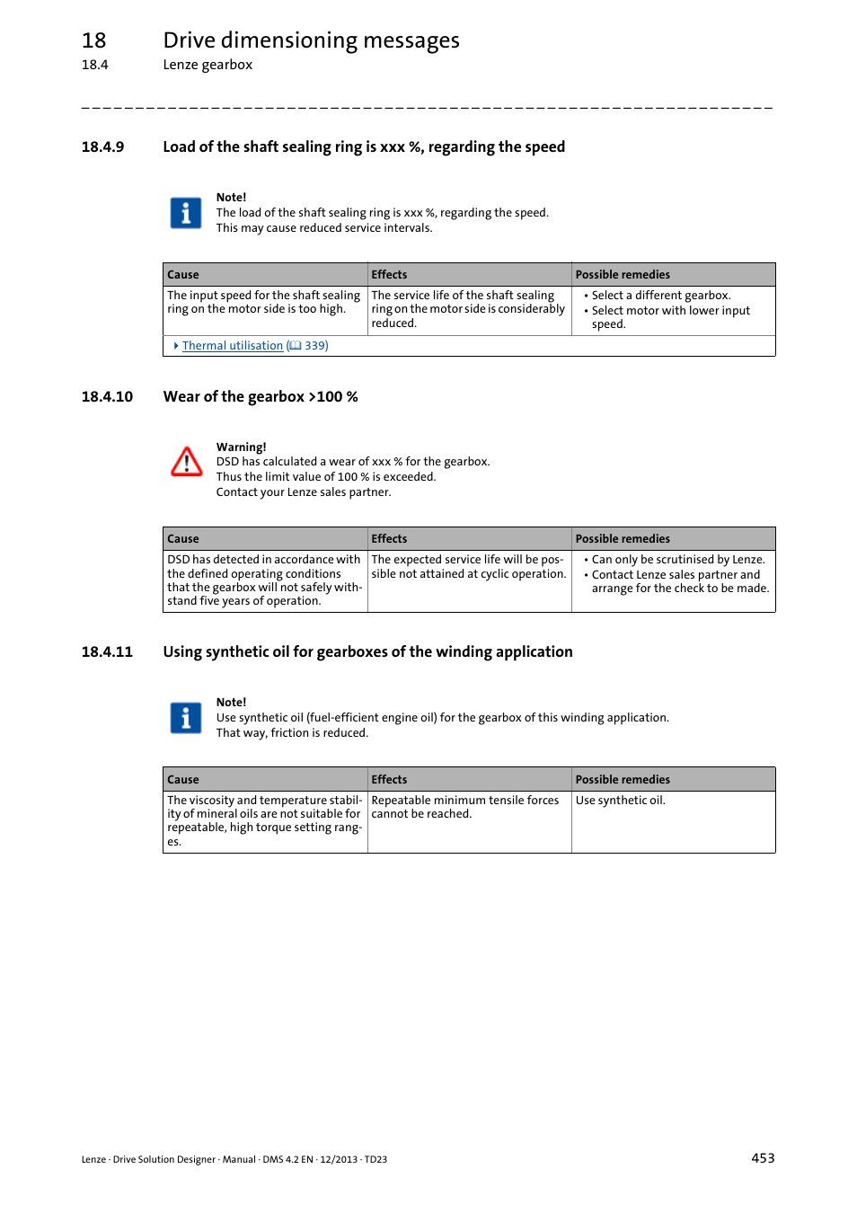 10 wear of the gearbox >100, 18 drive dimensioning messages | Lenze DSD User Manual | Page 453 / 496