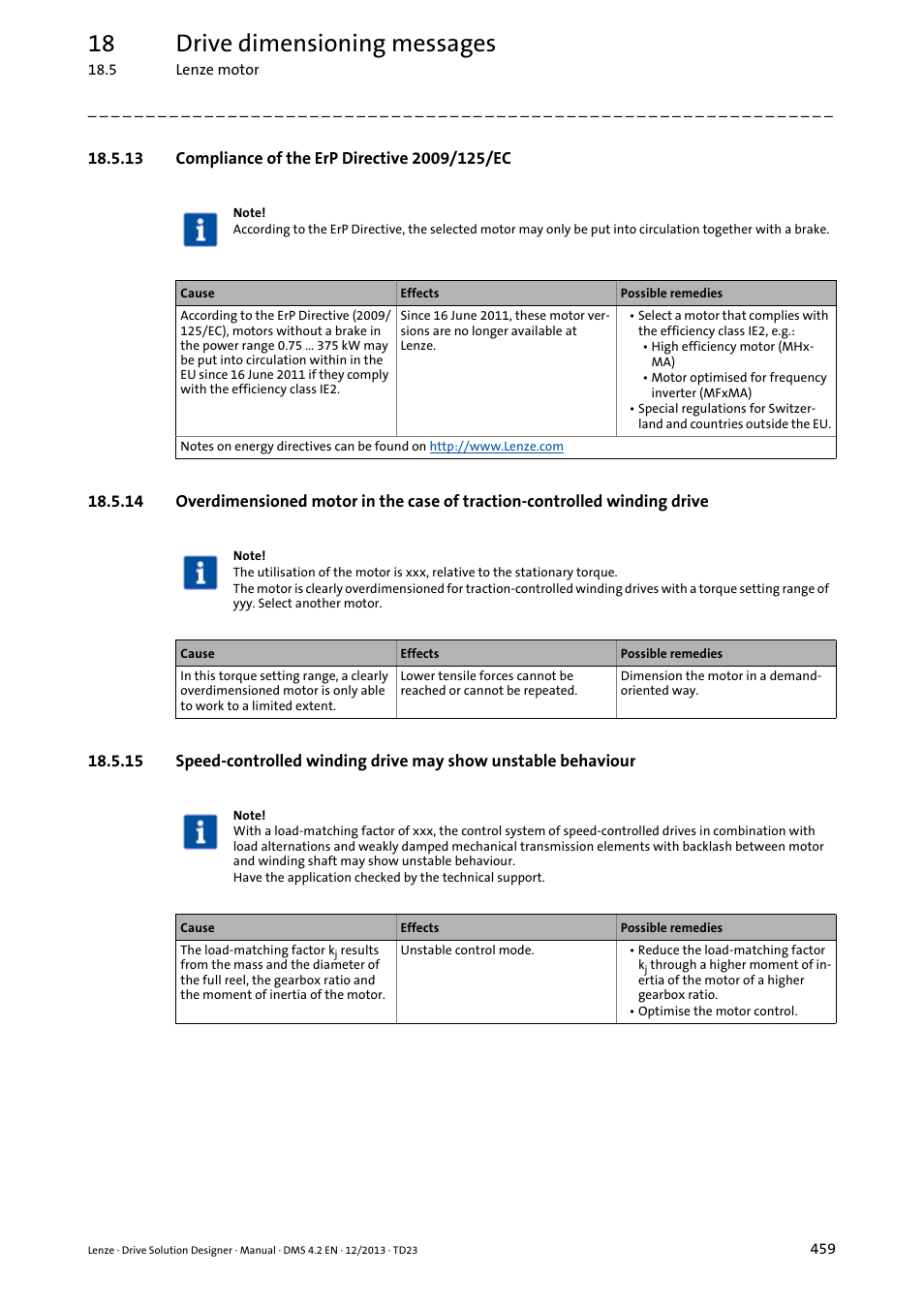 13 compliance of the erp directive 2009/125/ec, 18 drive dimensioning messages | Lenze DSD User Manual | Page 459 / 496