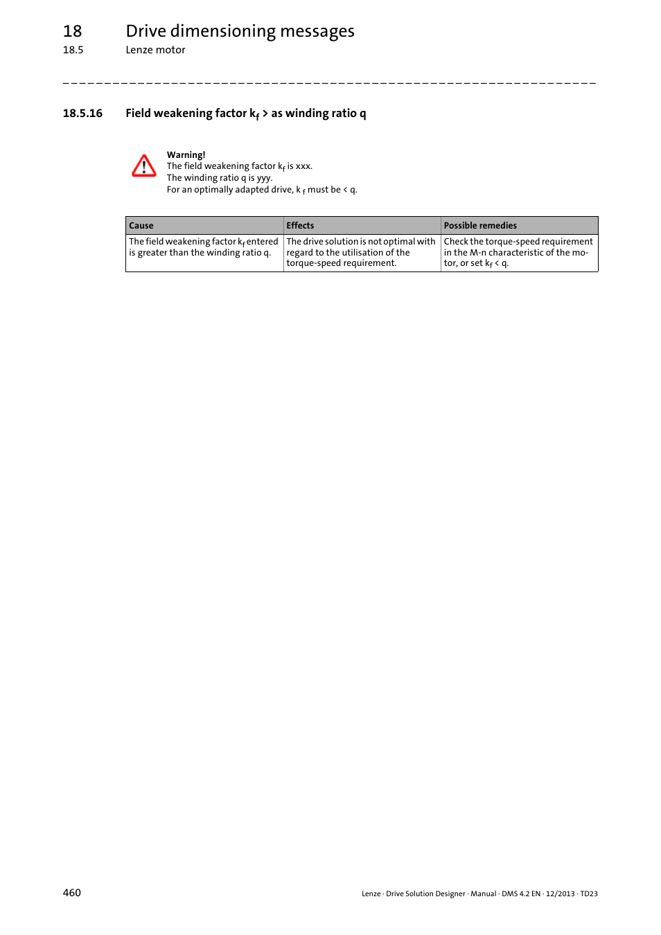 16 field weakening factor kf > as winding ratio q, Field weakening factor k, 18 drive dimensioning messages | Lenze DSD User Manual | Page 460 / 496