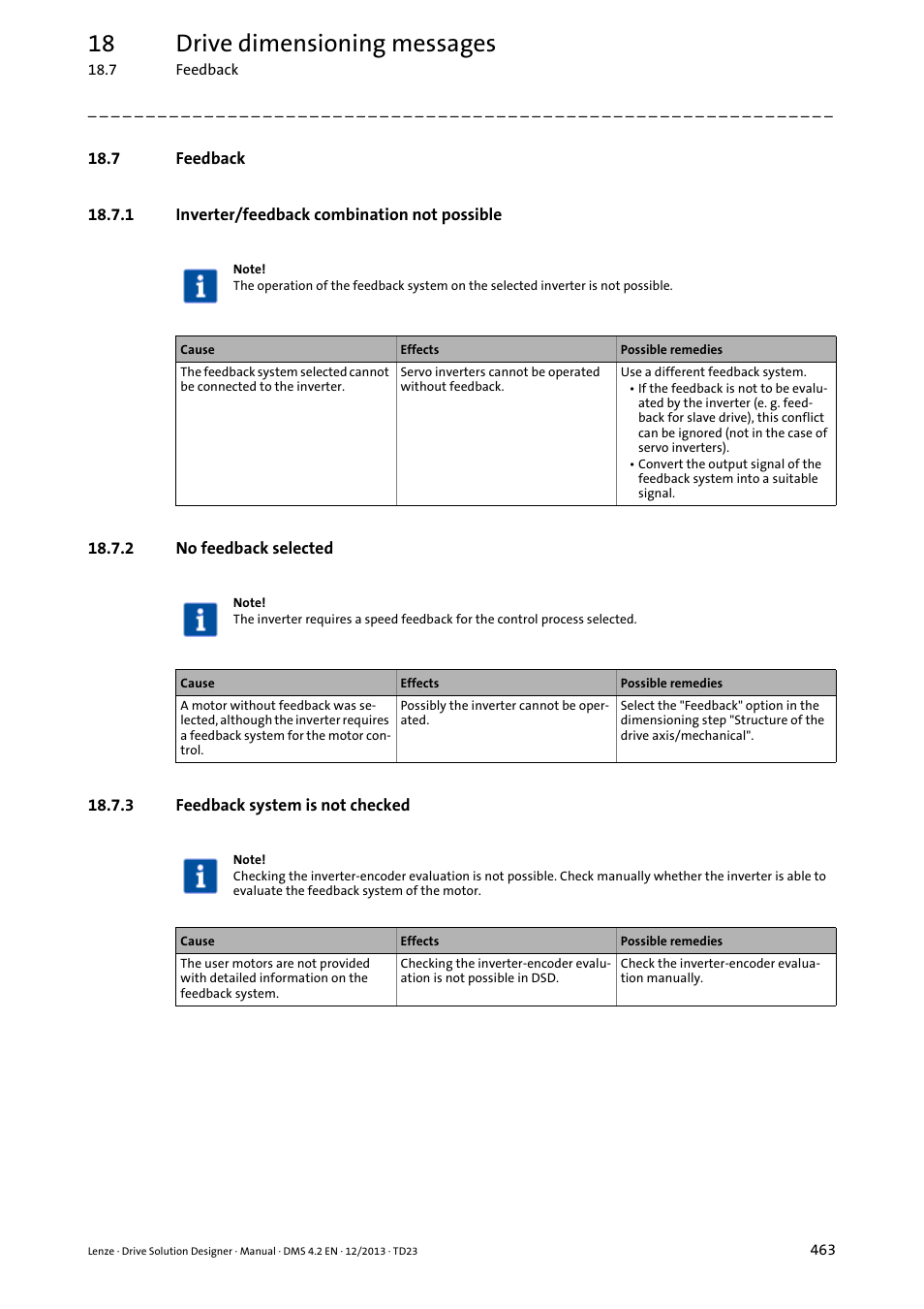 7 feedback, 1 inverter/feedback combination not possible, 2 no feedback selected | 3 feedback system is not checked, Inverter/feedback combination not possible, 18 drive dimensioning messages | Lenze DSD User Manual | Page 463 / 496