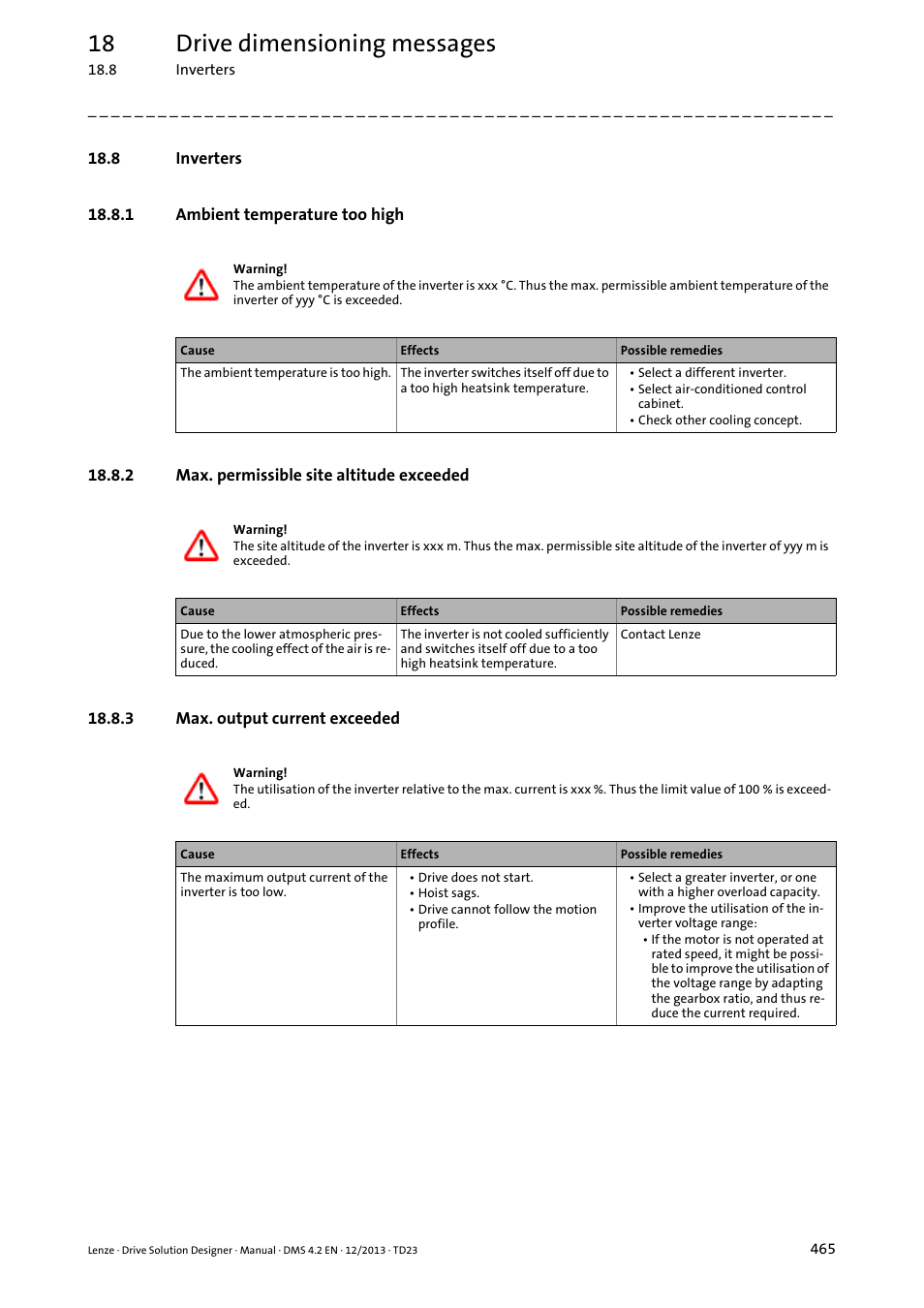 8 inverters, 1 ambient temperature too high, 2 max. permissible site altitude exceeded | 3 max. output current exceeded, Max. output current exceeded ( 465), 18 drive dimensioning messages | Lenze DSD User Manual | Page 465 / 496