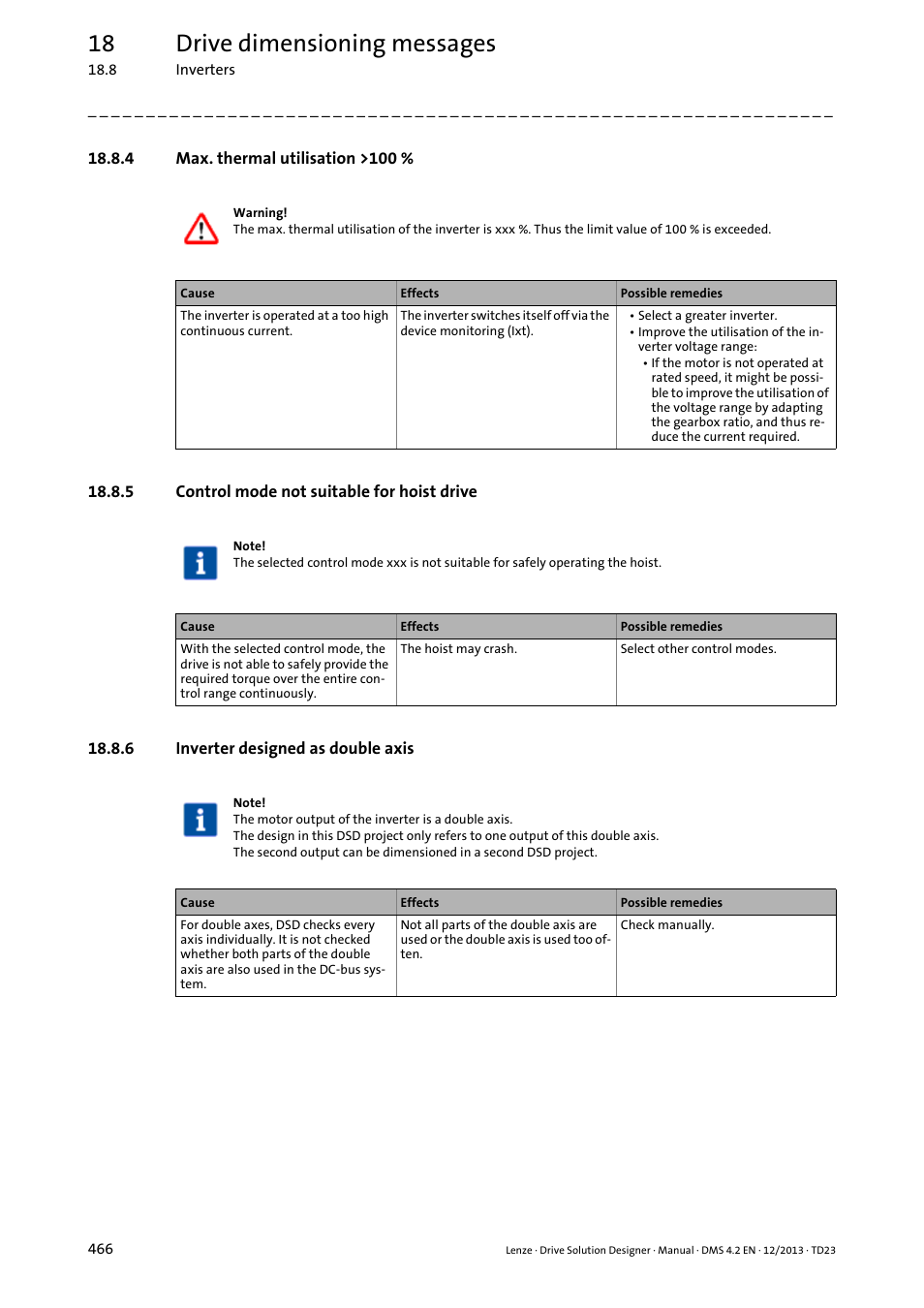 4 max. thermal utilisation >100, 5 control mode not suitable for hoist drive, 6 inverter designed as double axis | Max. thermal utilisation >100 % ( 466), 18 drive dimensioning messages | Lenze DSD User Manual | Page 466 / 496