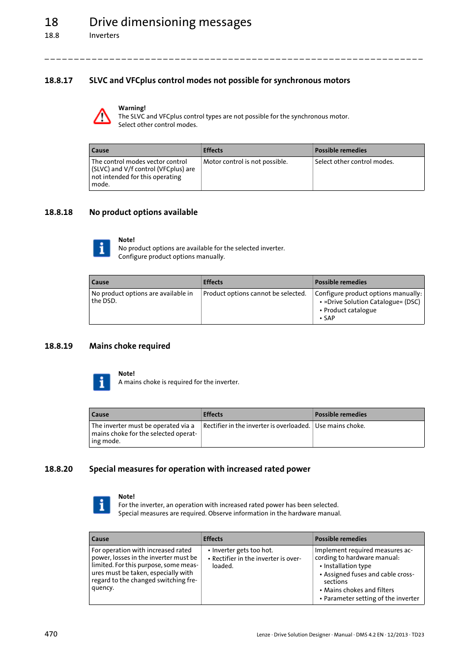 18 no product options available, 19 mains choke required, 18 drive dimensioning messages | Lenze DSD User Manual | Page 470 / 496