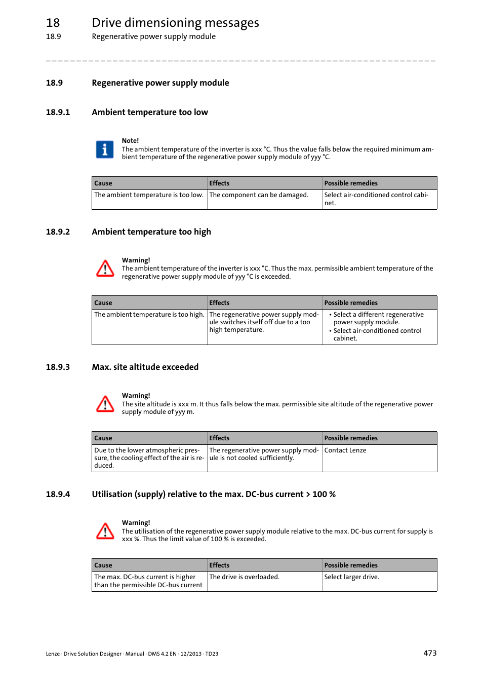 9 regenerative power supply module, 1 ambient temperature too low, 2 ambient temperature too high | 3 max. site altitude exceeded, 18 drive dimensioning messages | Lenze DSD User Manual | Page 473 / 496