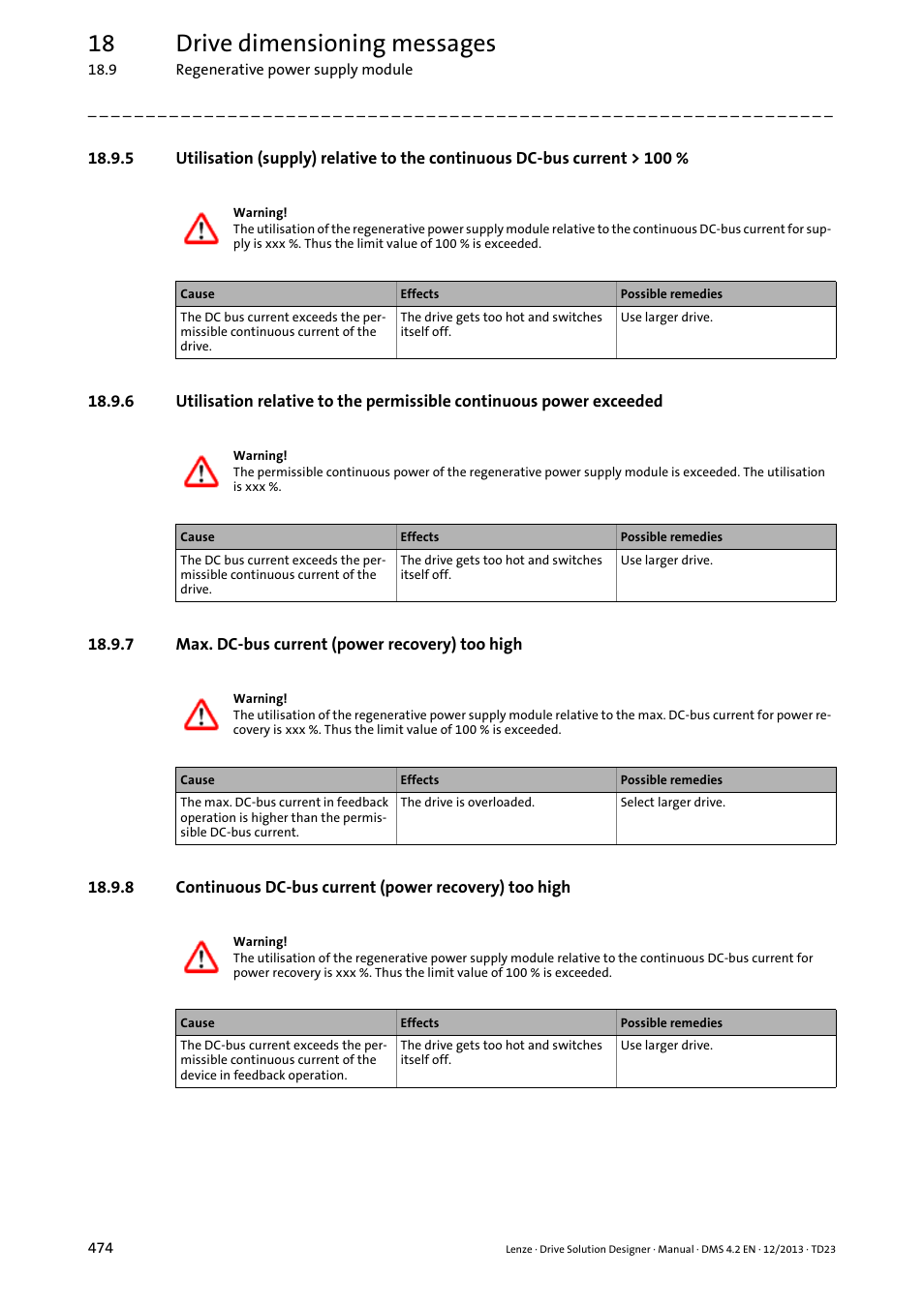 7 max. dc-bus current (power recovery) too high, 18 drive dimensioning messages | Lenze DSD User Manual | Page 474 / 496