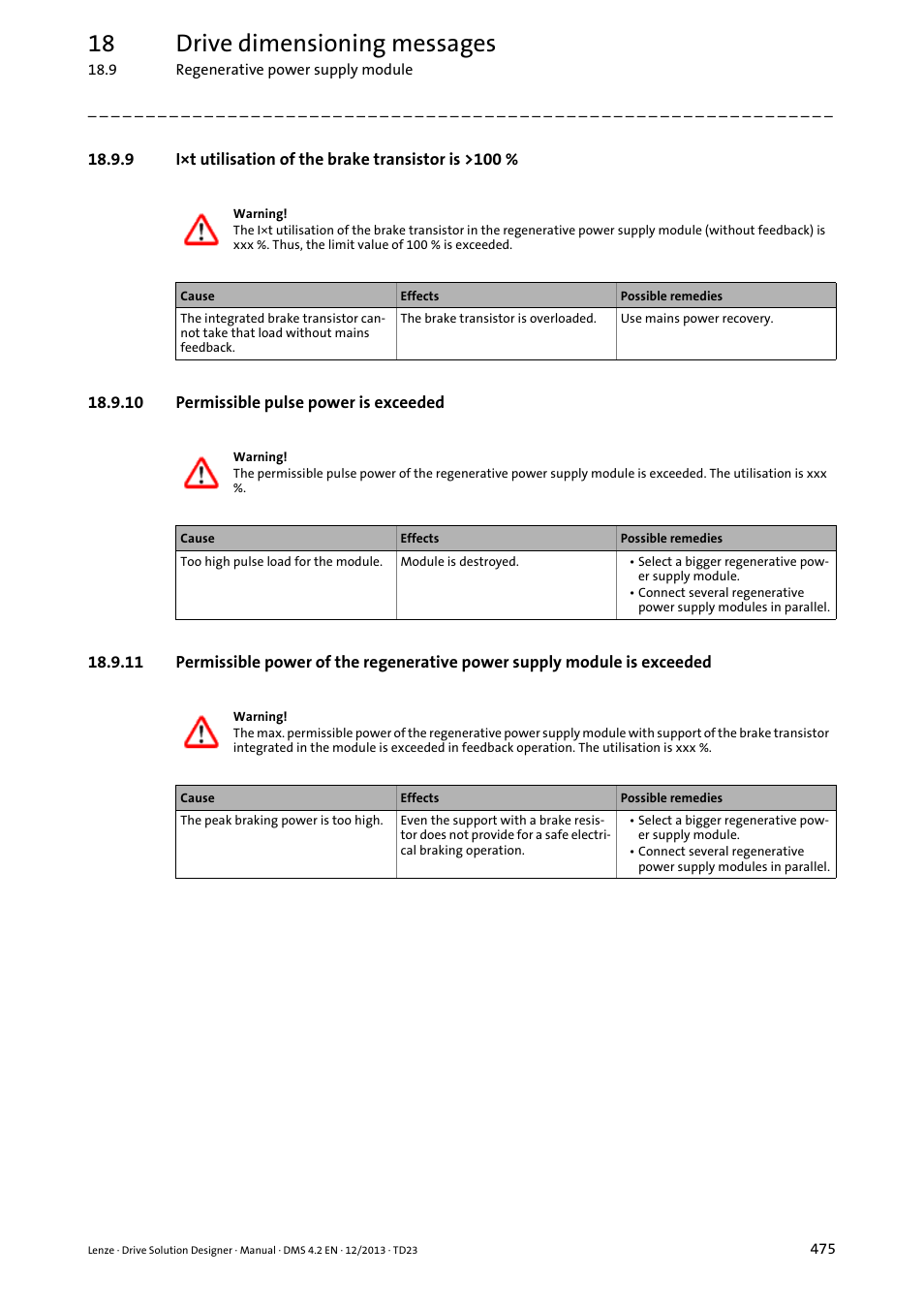 9 i°t utilisation of the brake transistor is >100, 10 permissible pulse power is exceeded, 9 i×t utilisation of the brake transistor is >100 | 18 drive dimensioning messages | Lenze DSD User Manual | Page 475 / 496