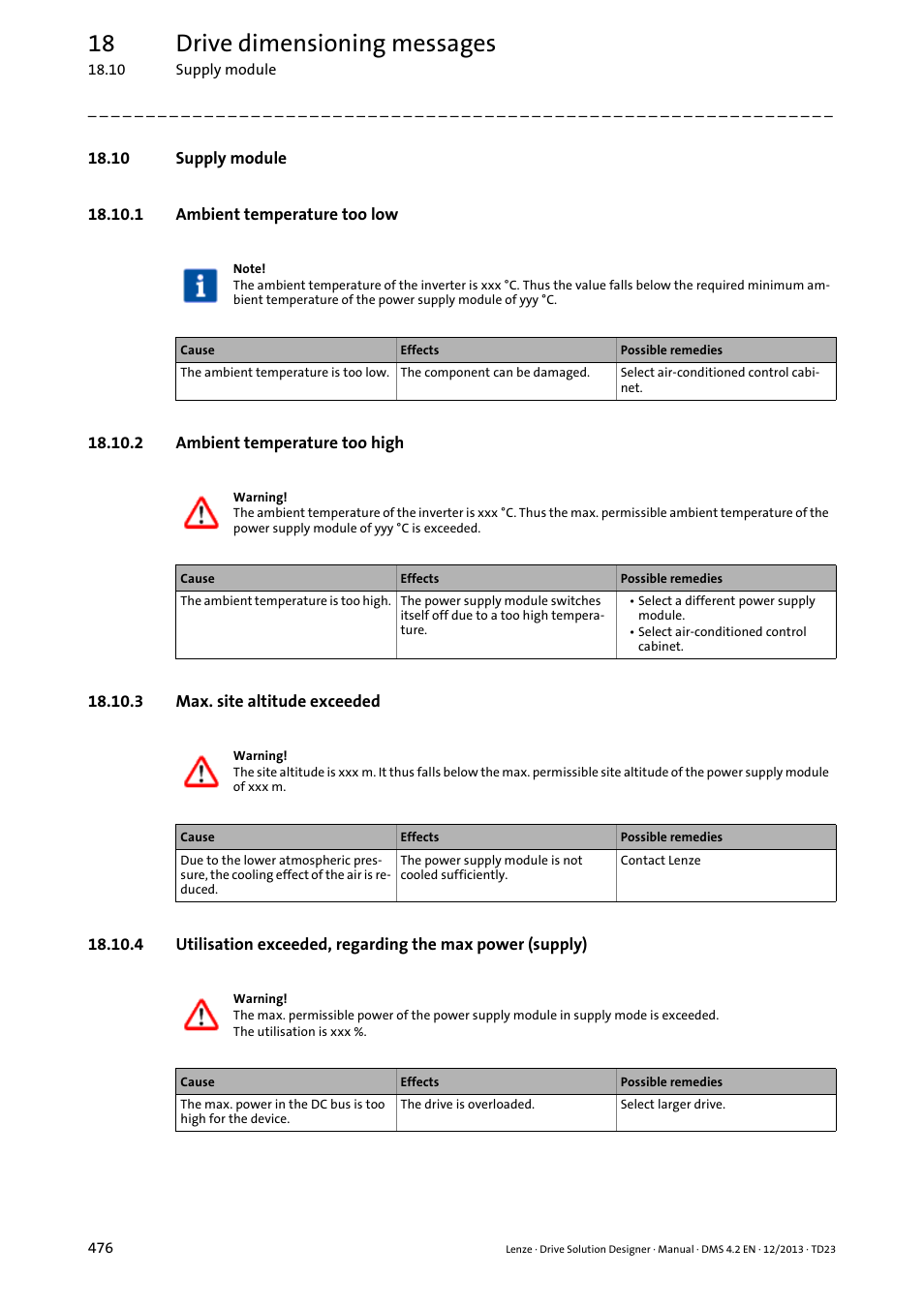 10 supply module, 1 ambient temperature too low, 2 ambient temperature too high | 3 max. site altitude exceeded, 18 drive dimensioning messages | Lenze DSD User Manual | Page 476 / 496