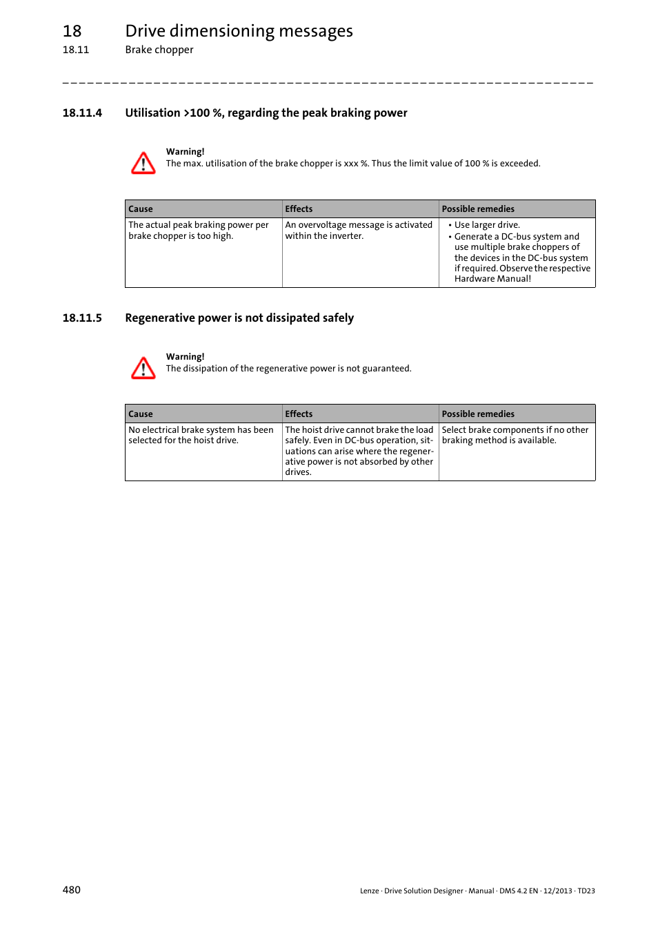 5 regenerative power is not dissipated safely, 18 drive dimensioning messages | Lenze DSD User Manual | Page 480 / 496