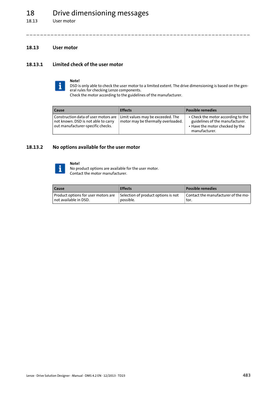 13 user motor, 1 limited check of the user motor, 2 no options available for the user motor | 18 drive dimensioning messages | Lenze DSD User Manual | Page 483 / 496