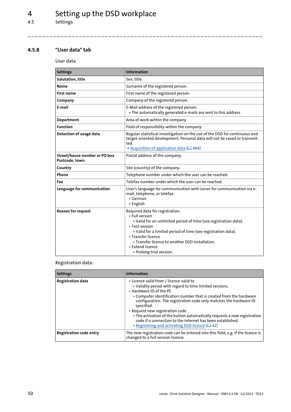 8 "user data" tab, User data" tab, 4setting up the dsd workplace | Lenze DSD User Manual | Page 50 / 496