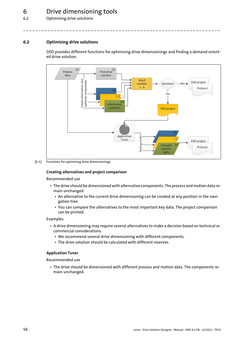 2 optimising drive solutions, Optimising drive solutions, 6drive dimensioning tools | Lenze DSD User Manual | Page 56 / 496