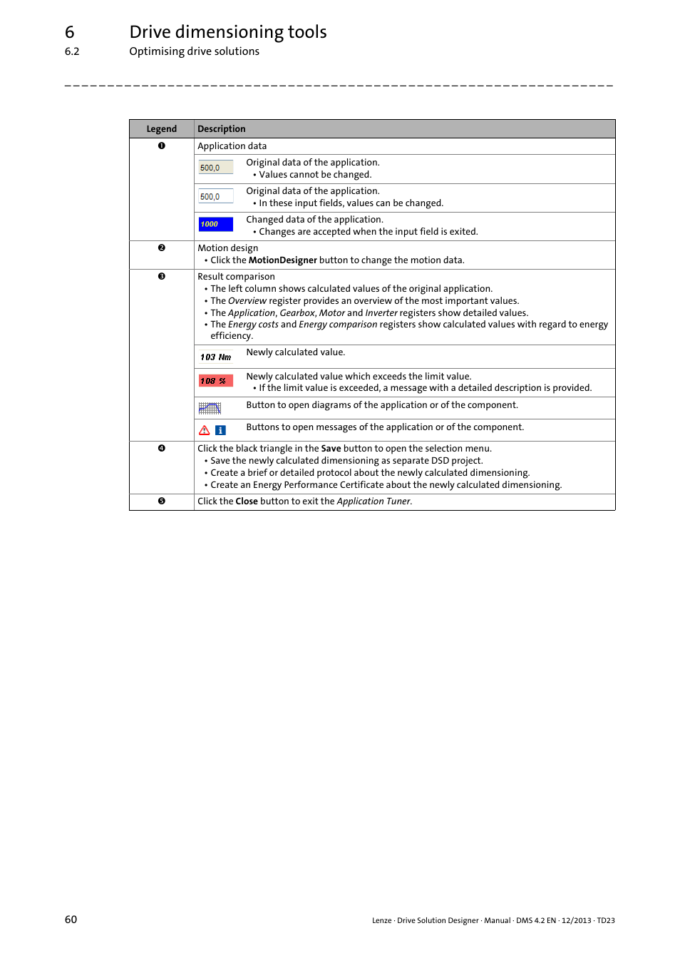 6drive dimensioning tools | Lenze DSD User Manual | Page 60 / 496