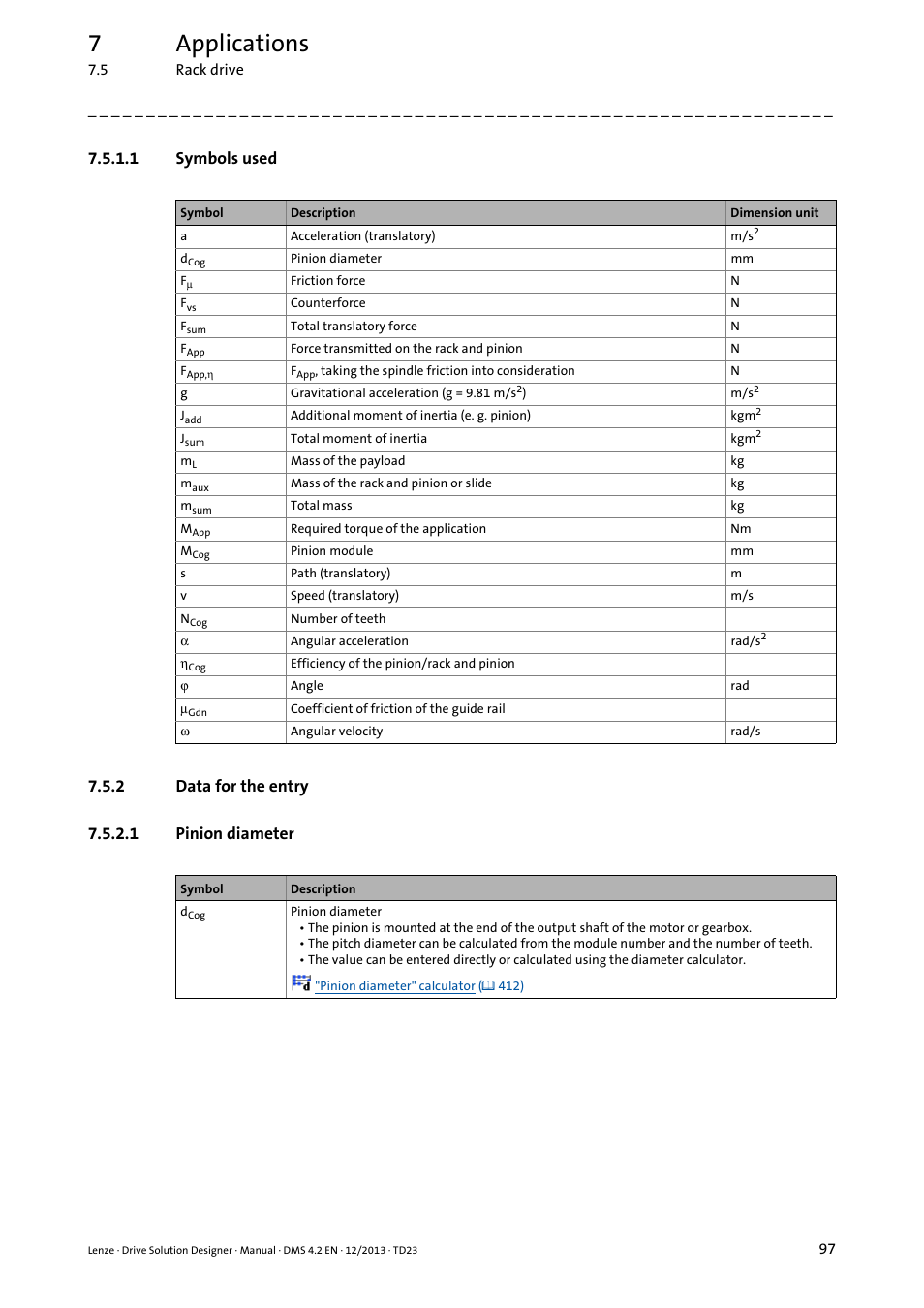 1 symbols used, 2 data for the entry, 1 pinion diameter | Data for the entry, 7applications | Lenze DSD User Manual | Page 97 / 496