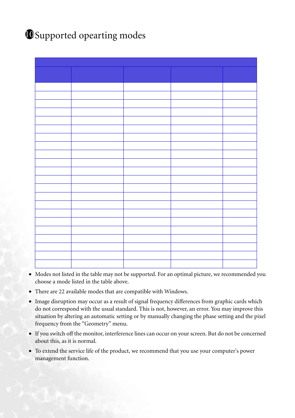 Supported opearting modes | BenQ FP73G User Manual | Page 34 / 36