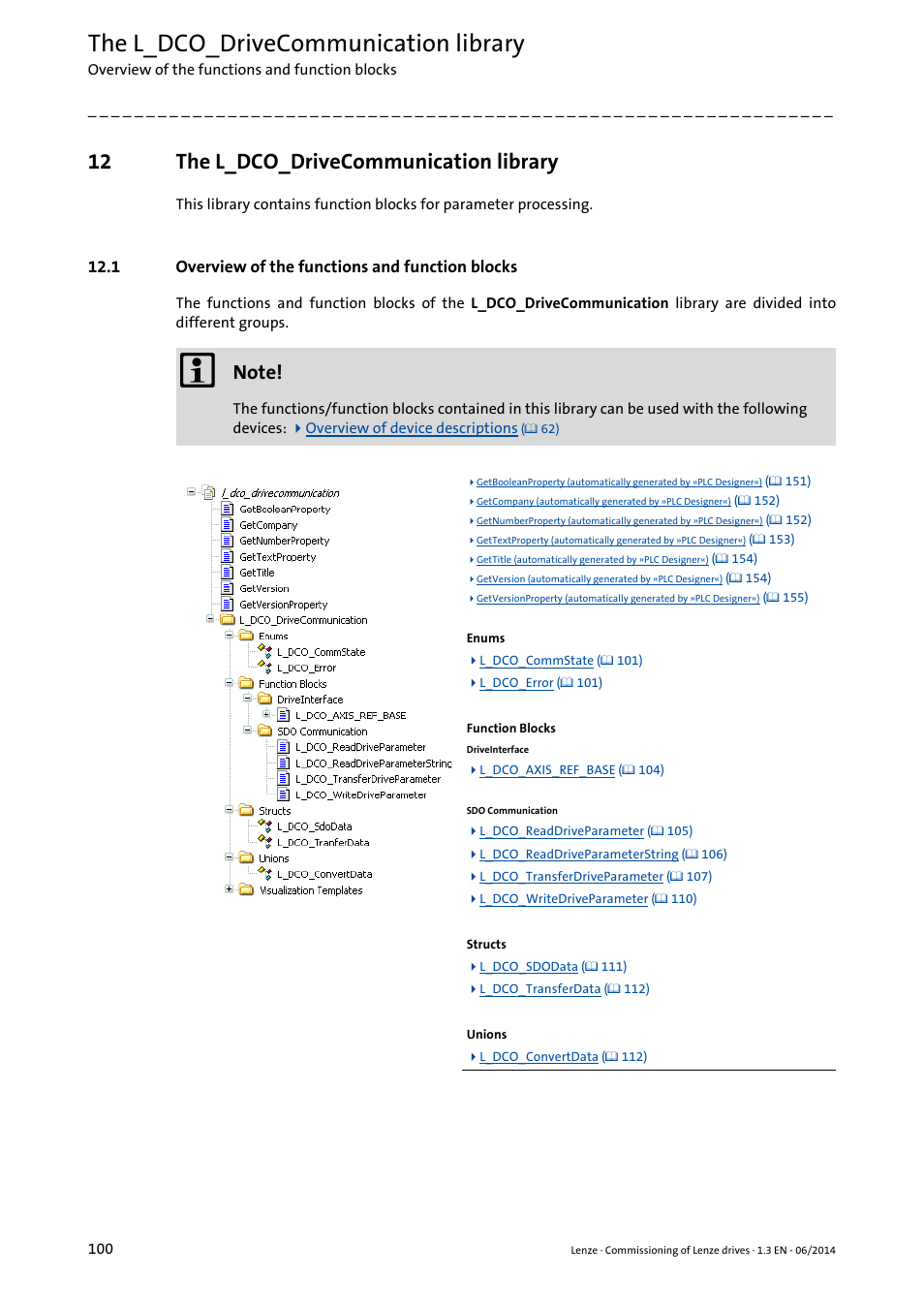 12 the l_dco_drivecommunication library, 1 overview of the functions and function blocks, The l_dco_drivecommunication library | The l_dco_drivecommunication, Library | Lenze PLC Designer R3-x User Manual | Page 100 / 159