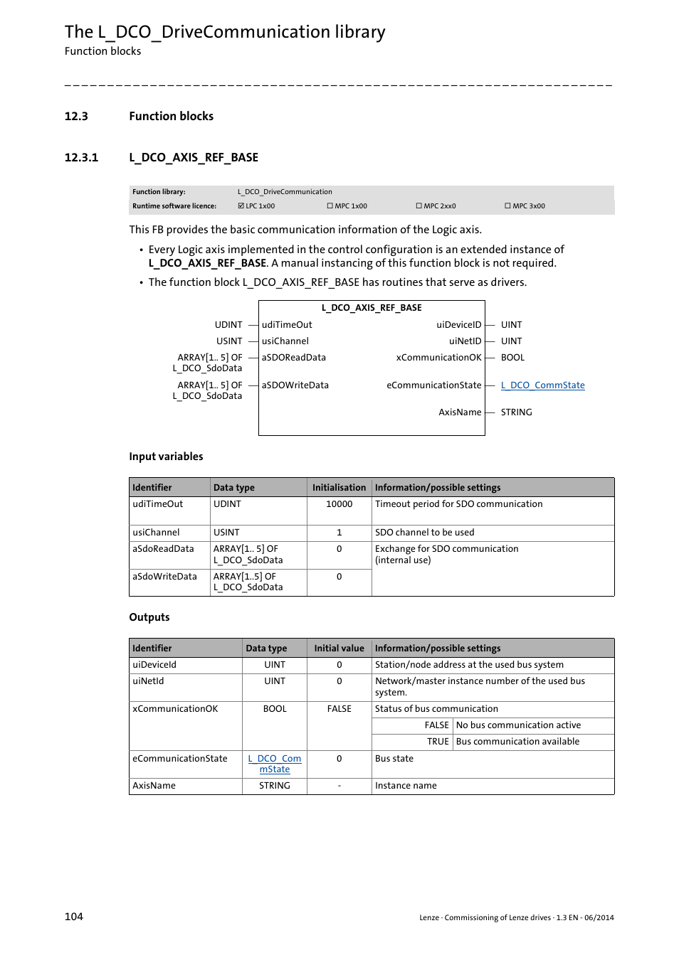 3 function blocks, 1 l_dco_axis_ref_base, L_dco_axis_ref_base ( 104) | The l_dco_drivecommunication library | Lenze PLC Designer R3-x User Manual | Page 104 / 159