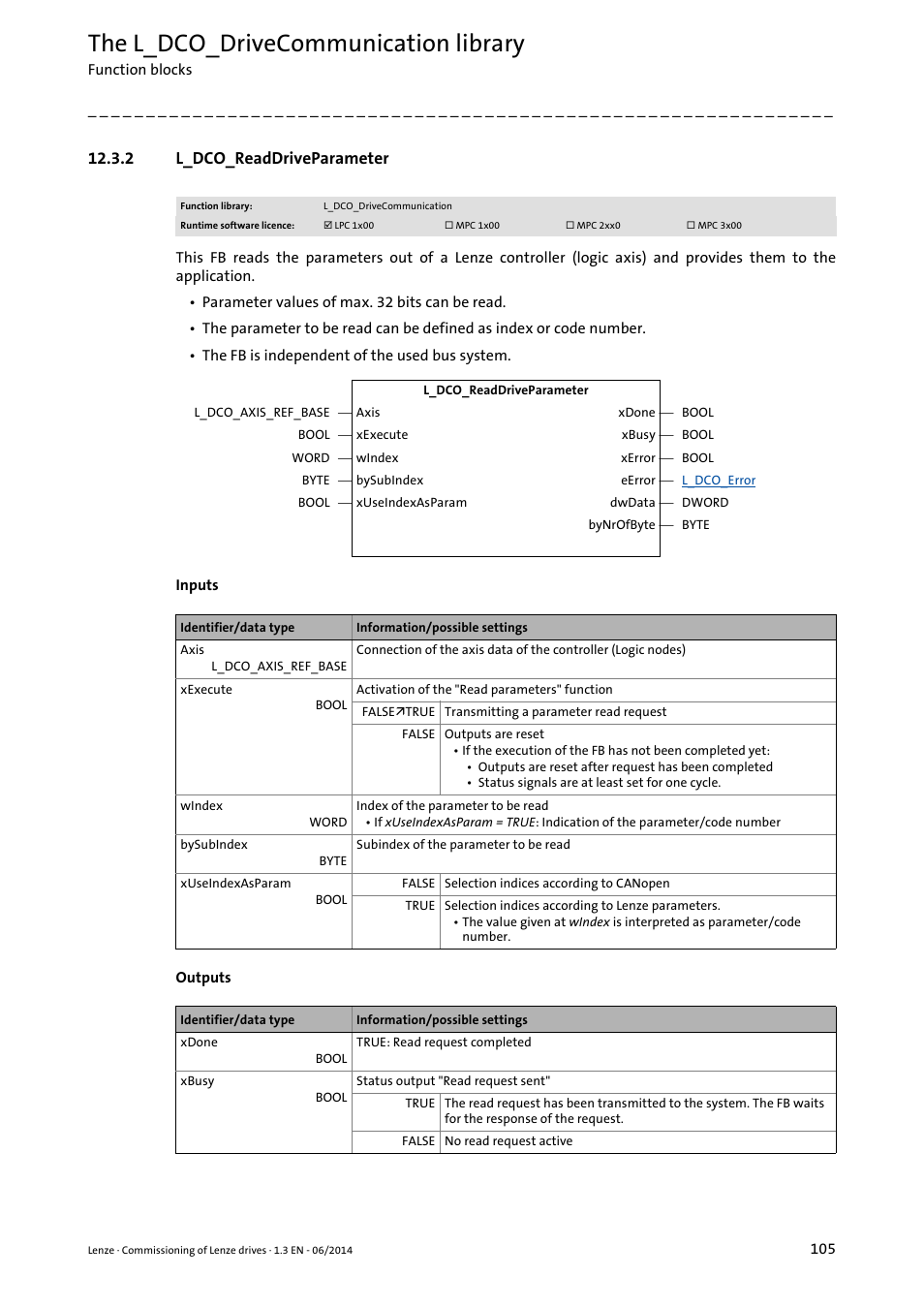 2 l_dco_readdriveparameter, L_dco_readdriveparameter, Reading parameters | L_dco_readdriveparameter ( 105), The l_dco_drivecommunication library | Lenze PLC Designer R3-x User Manual | Page 105 / 159
