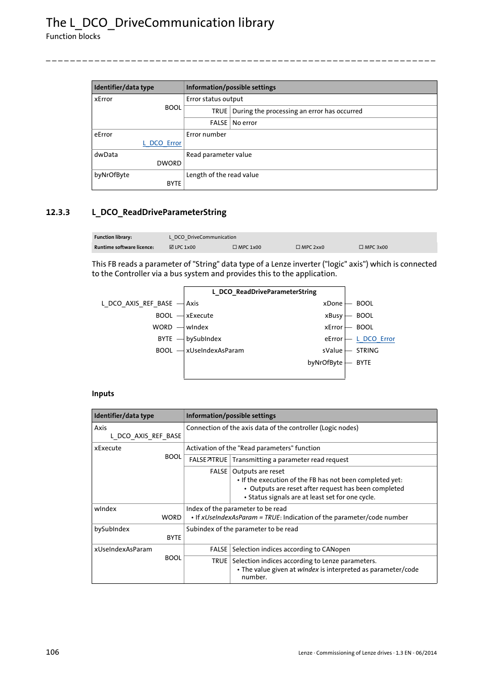 3 l_dco_readdriveparameterstring, L_dco_readdriveparameterstring ( 106), The l_dco_drivecommunication library | Lenze PLC Designer R3-x User Manual | Page 106 / 159