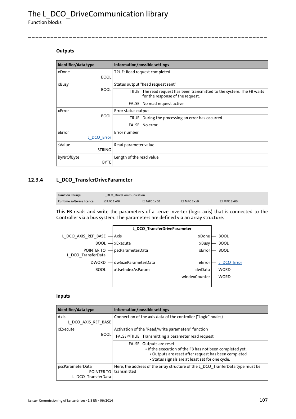 4 l_dco_transferdriveparameter, L_dco_transferdriveparameter ( 107), The l_dco_drivecommunication library | Lenze PLC Designer R3-x User Manual | Page 107 / 159