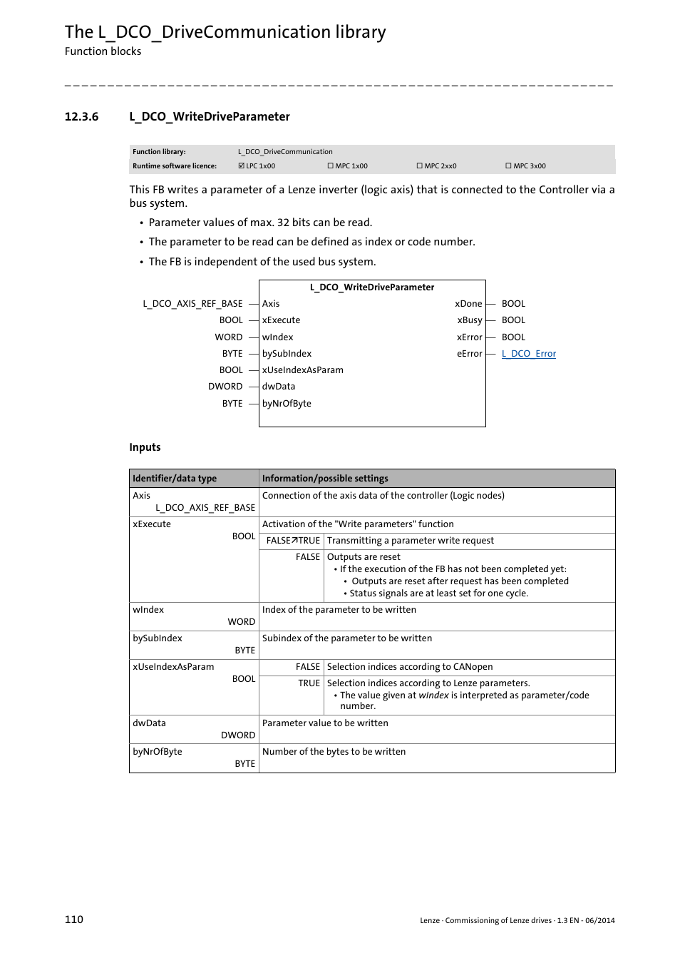 6 l_dco_writedriveparameter, L_dco_writedriveparameter, L_dco_writedriveparameter ( 110) | The l_dco_drivecommunication library | Lenze PLC Designer R3-x User Manual | Page 110 / 159