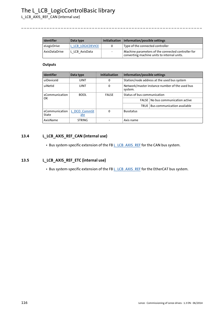 4 l_lcb_axis_ref_can (internal use), 5 l_lcb_axis_ref_etc (internal use), L_lcb_axis_ref_can (internal use) ( 116) | L_lcb_axis_ref_etc (internal use) ( 116), The l_lcb_logiccontrolbasic library | Lenze PLC Designer R3-x User Manual | Page 116 / 159