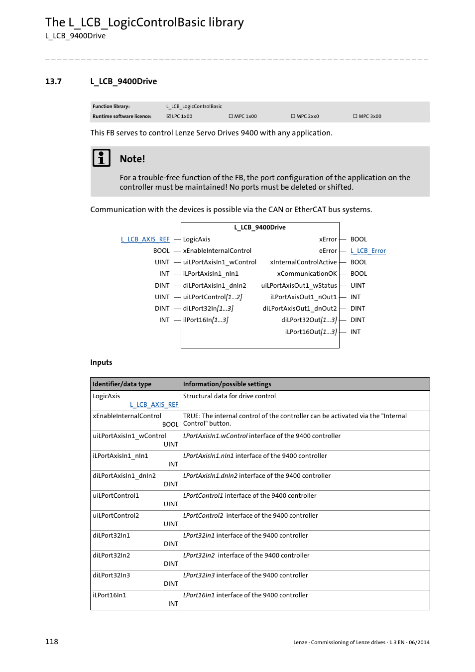 7 l_lcb_9400drive, L_lcb_9400drive, L_lcb_9400drive ( 118) | The l_lcb_logiccontrolbasic library | Lenze PLC Designer R3-x User Manual | Page 118 / 159