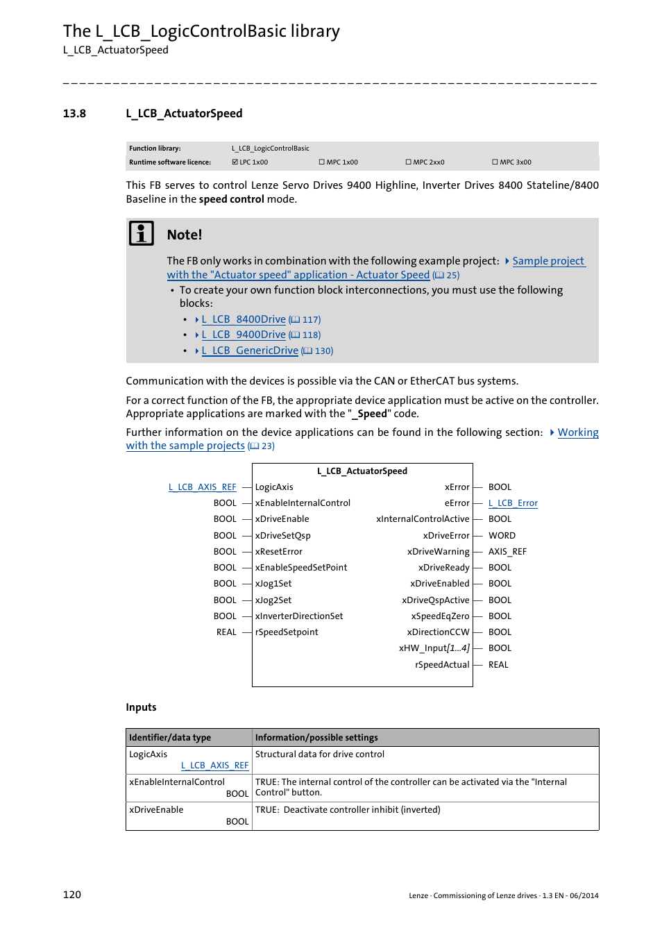 8 l_lcb_actuatorspeed, L_lcb_actuatorspeed, L_lcb_actuatorspeed ( 120) | The l_lcb_logiccontrolbasic library | Lenze PLC Designer R3-x User Manual | Page 120 / 159