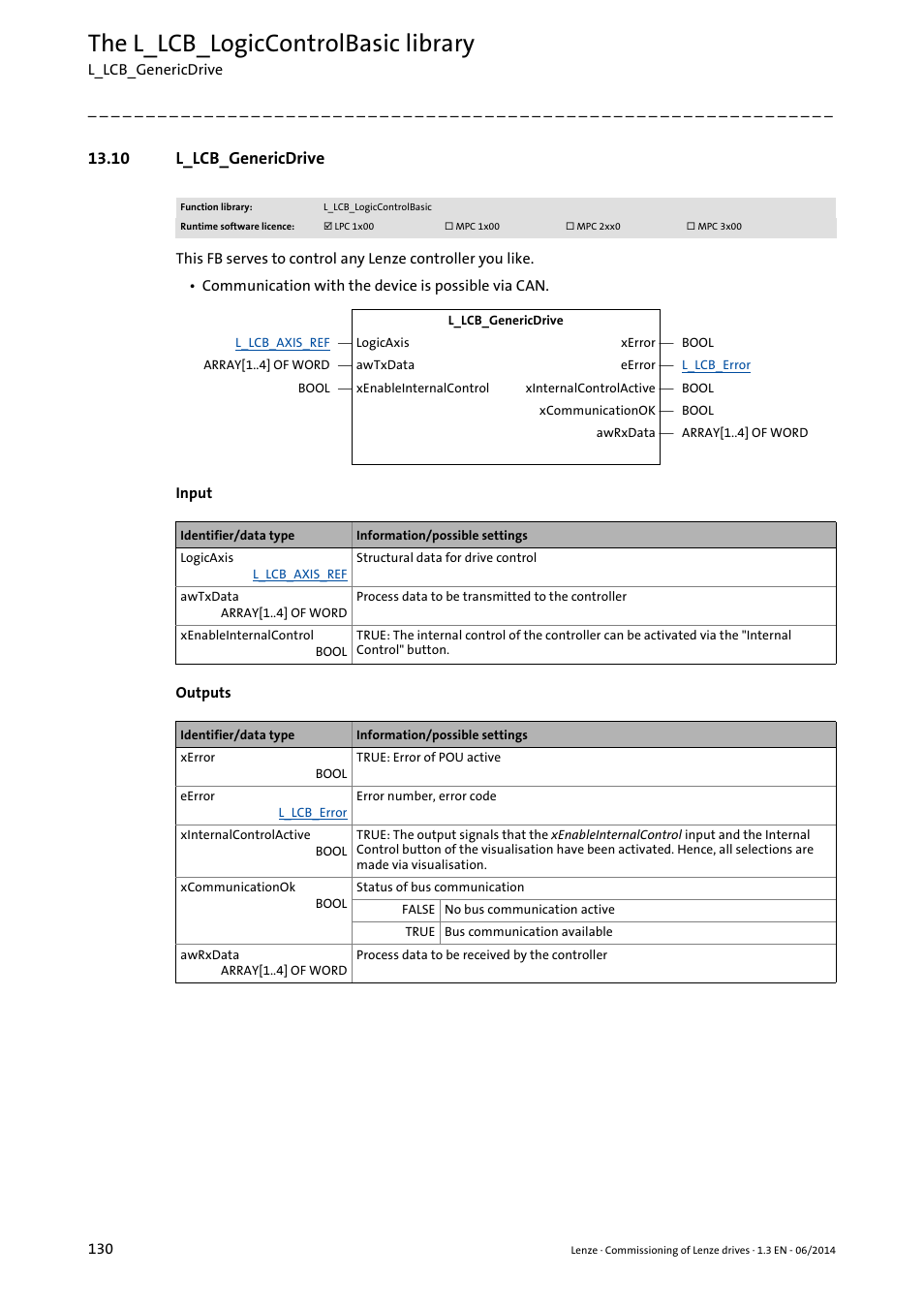 10 l_lcb_genericdrive, L_lcb_genericdrive, L_lcb_genericdrive ( 130) | The l_lcb_logiccontrolbasic library | Lenze PLC Designer R3-x User Manual | Page 130 / 159