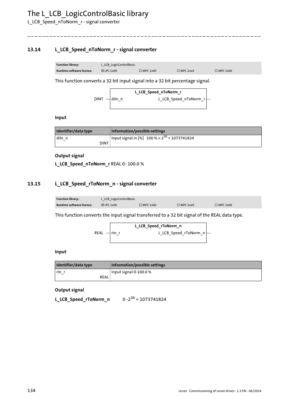 14 l_lcb_speed_ntonorm_r - signal converter, 15 l_lcb_speed_rtonorm_n - signal converter, L_lcb_speed_ntonorm_r - signal converter ( 134) | L_lcb_speed_rtonorm_n - signal converter ( 134), The l_lcb_logiccontrolbasic library | Lenze PLC Designer R3-x User Manual | Page 134 / 159