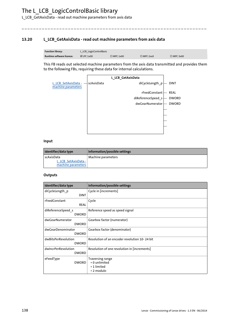 Axis data ( 138), The l_lcb_logiccontrolbasic library | Lenze PLC Designer R3-x User Manual | Page 138 / 159