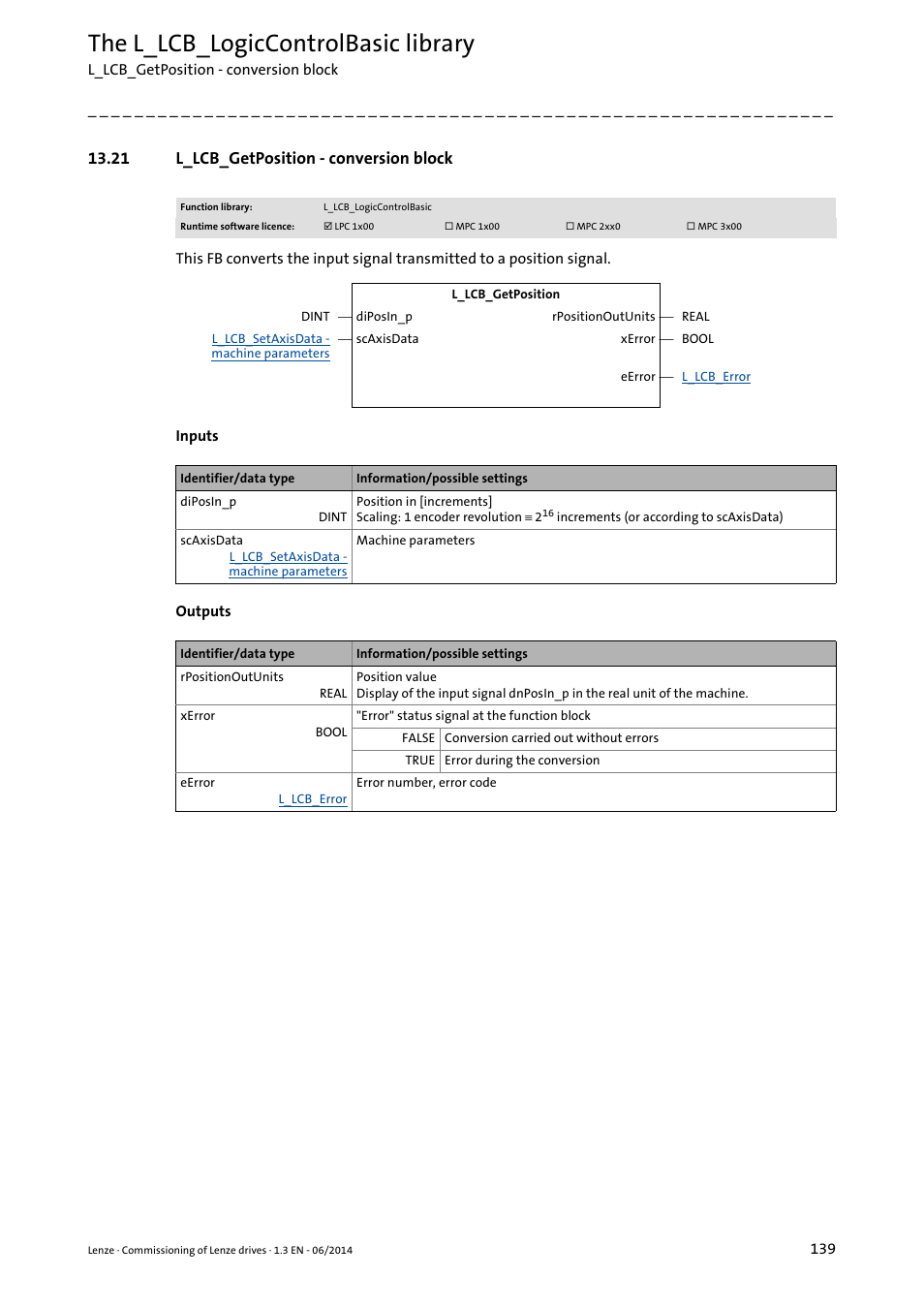 21 l_lcb_getposition - conversion block, L_lcb_getposition - conversion block ( 139), The l_lcb_logiccontrolbasic library | Lenze PLC Designer R3-x User Manual | Page 139 / 159