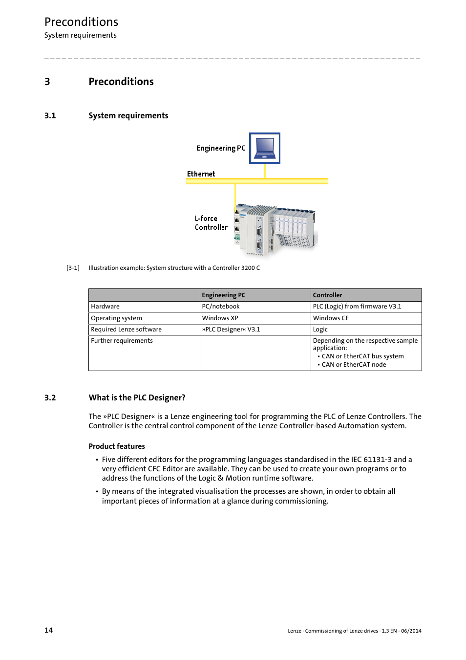 3 preconditions, 1 system requirements, 2 what is the plc designer | Preconditions, 3preconditions | Lenze PLC Designer R3-x User Manual | Page 14 / 159