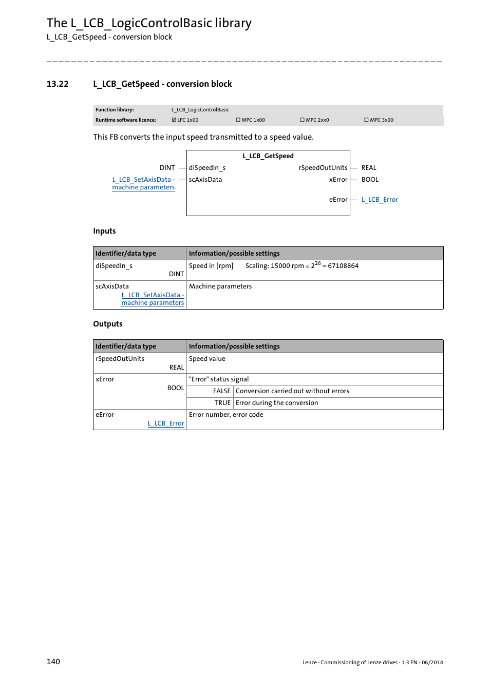 22 l_lcb_getspeed - conversion block, L_lcb_getspeed - conversion block ( 140), The l_lcb_logiccontrolbasic library | Lenze PLC Designer R3-x User Manual | Page 140 / 159