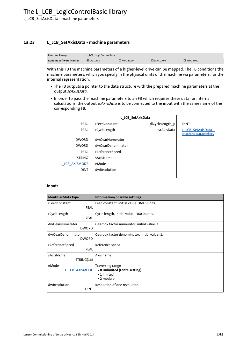 23 l_lcb_setaxisdata - machine parameters, L_lcb_setaxisdata - machine parameters ( 141), L_lcb_setaxisdata | Machine parameters, The l_lcb_logiccontrolbasic library | Lenze PLC Designer R3-x User Manual | Page 141 / 159