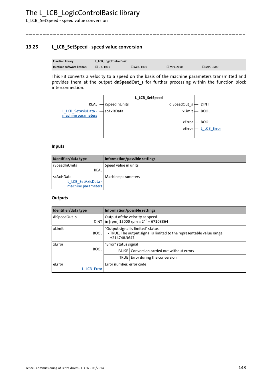 25 l_lcb_setspeed - speed value conversion, L_lcb_setspeed - speed value conversion ( 143), The l_lcb_logiccontrolbasic library | Lenze PLC Designer R3-x User Manual | Page 143 / 159