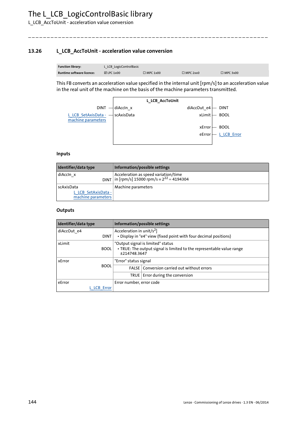 26 l_lcb_acctounit - acceleration value conversion, The l_lcb_logiccontrolbasic library | Lenze PLC Designer R3-x User Manual | Page 144 / 159