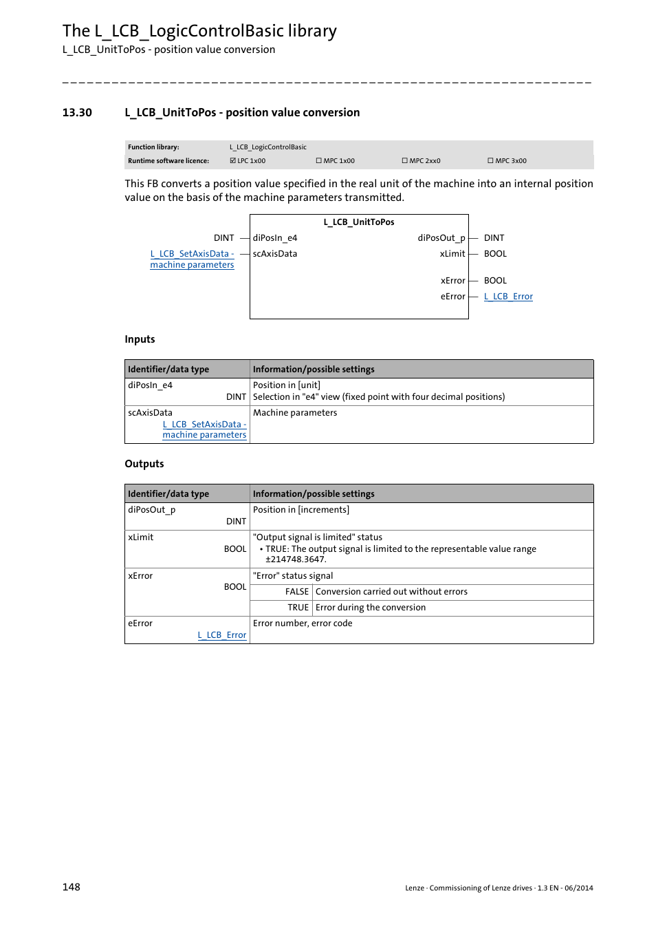 30 l_lcb_unittopos - position value conversion, The l_lcb_logiccontrolbasic library | Lenze PLC Designer R3-x User Manual | Page 148 / 159