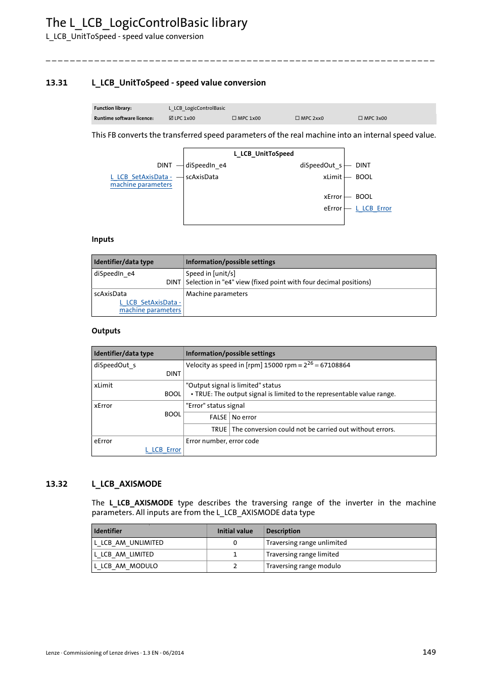31 l_lcb_unittospeed - speed value conversion, 32 l_lcb_axismode, L_lcb_axismode ( 149) | L_lcb_unittospeed - speed value conversion ( 149), L_lcb_axismode, The l_lcb_logiccontrolbasic library | Lenze PLC Designer R3-x User Manual | Page 149 / 159